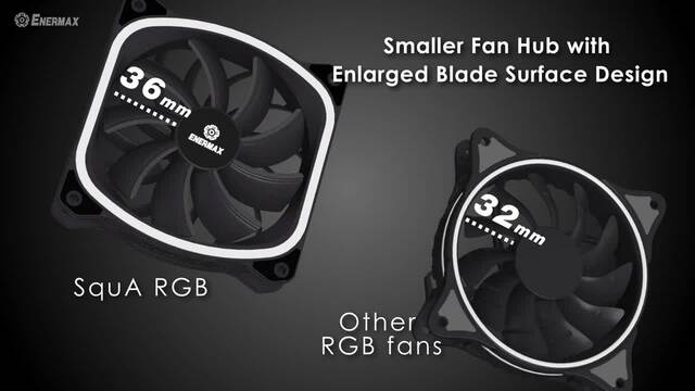 Enermax SquA RGB 3 Fan Pack 120x120, Gehäuselüfter schwarz, inkl. RGB-Steuerbox