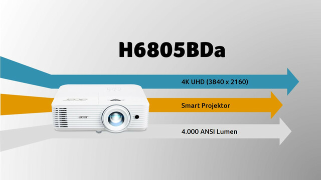 Acer H6805BDa, DLP-Beamer weiß, UltraHD/4K, HDMI, Bluetooth