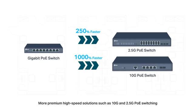 TP-Link TL-SG1008P Gigabit Ethernet (10/100/1000) Connexion Ethernet, supportant l'alimentation via ce port (PoE) Gris, Switch Noir, Gigabit Ethernet (10/100/1000), Connexion Ethernet, supportant l'alimentation via ce port (PoE)